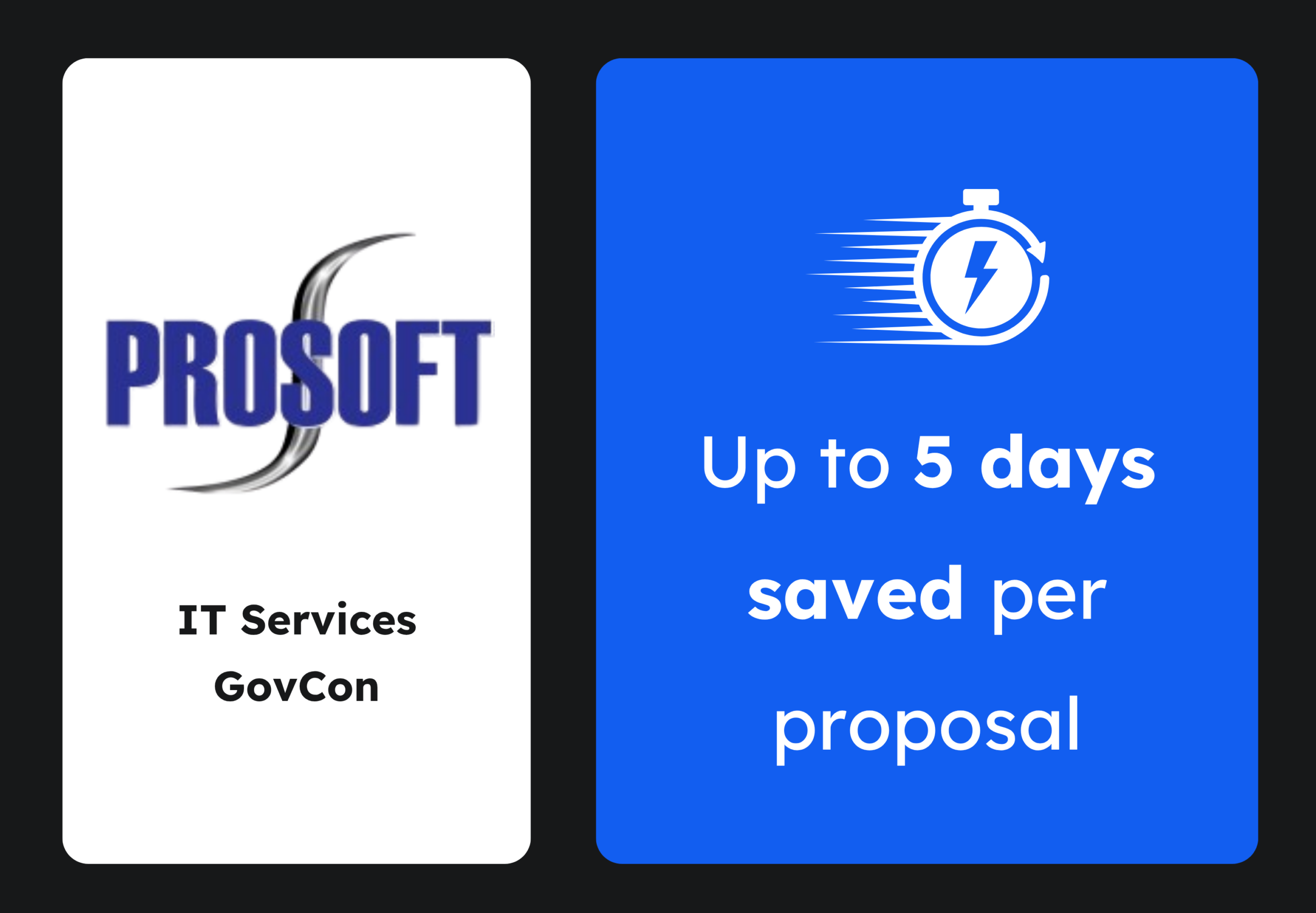 Prosoft Case Study